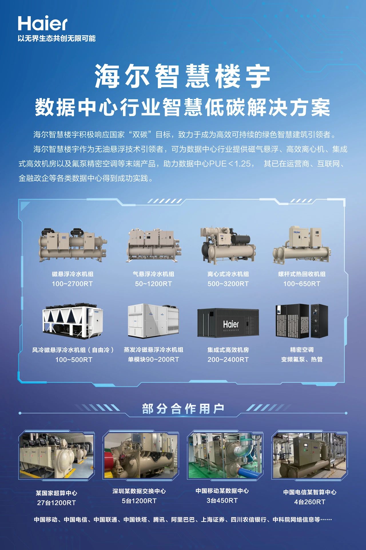 多措并举促进绿色智能家电消费(图1)
