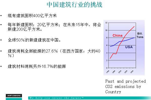 国务院常务会议解读|国务院部署美丽中国建设工作(图1)