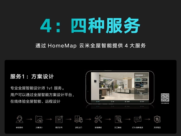 2024年全屋智能解决方案docx(图1)