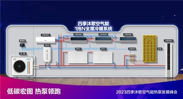 中国全屋智能家电行业市场供需态势及未来趋势研判分析(图1)