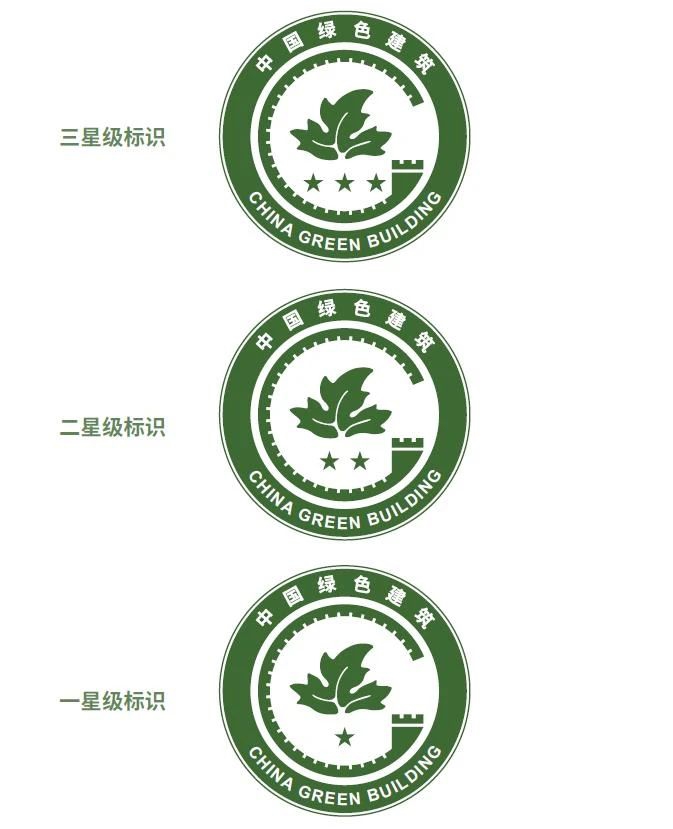 解读我国绿色建筑标识项目总体情况(图1)