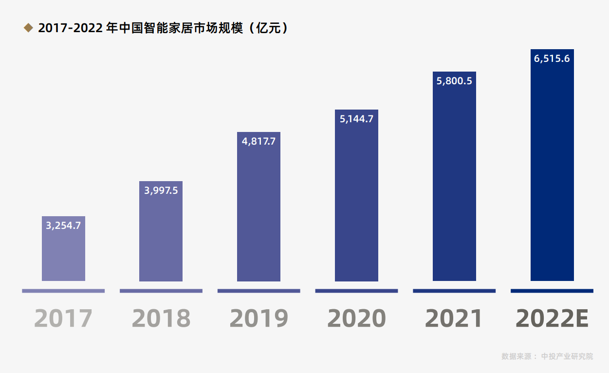 技术攻关筑牢根基解锁航运绿色发展新路径(图1)