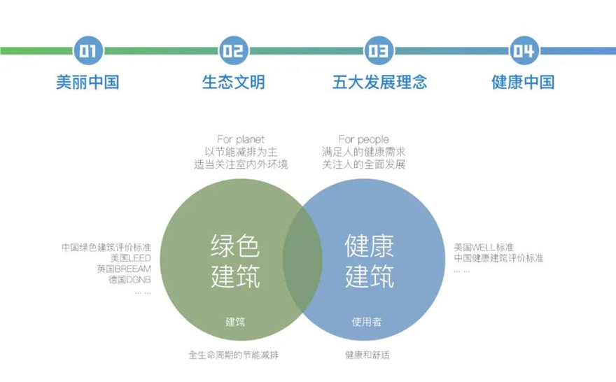 2026长沙筑博会开幕海外嘉宾组团沉浸式体验智能建造“硬核科技”(图1)