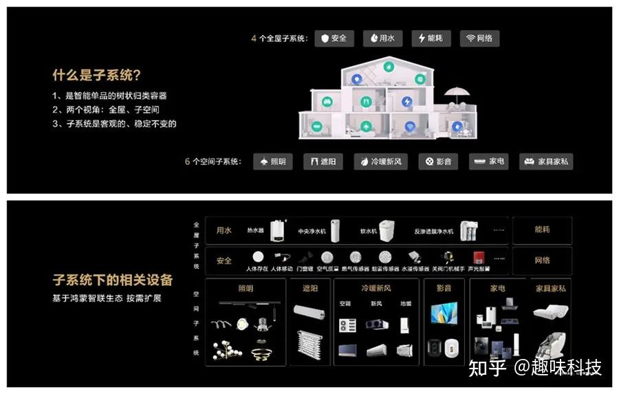 智能开关安装布线图解(图1)