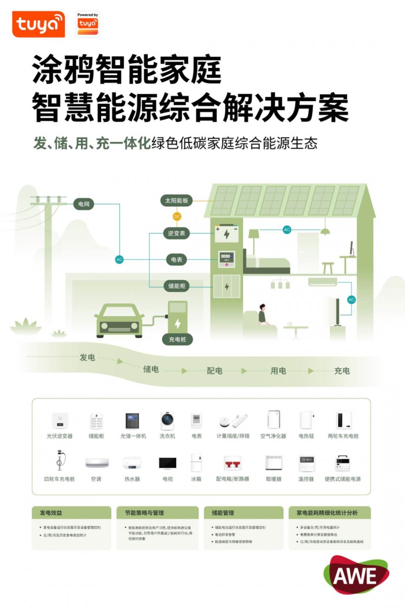 家具回收上门长沙(图1)