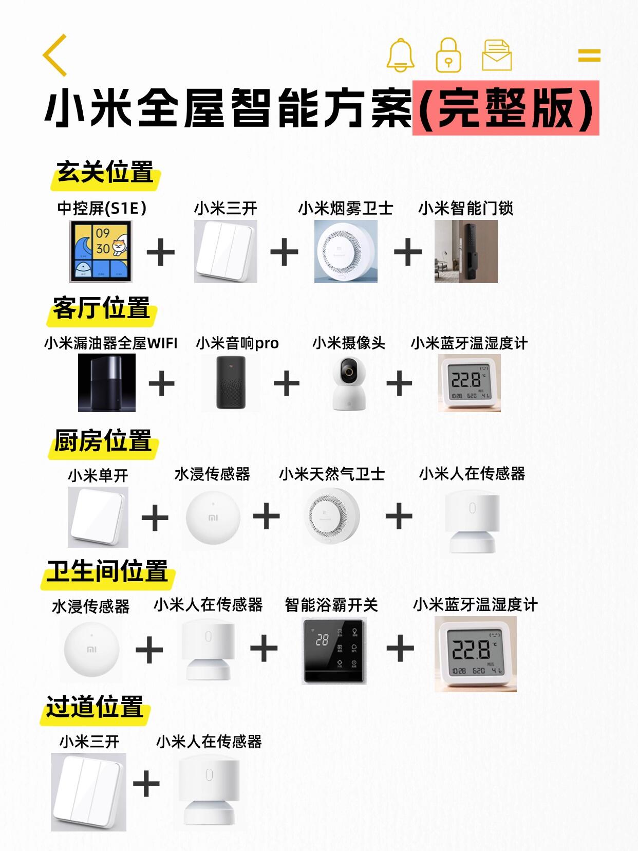 米粒生活全屋智能(图1)