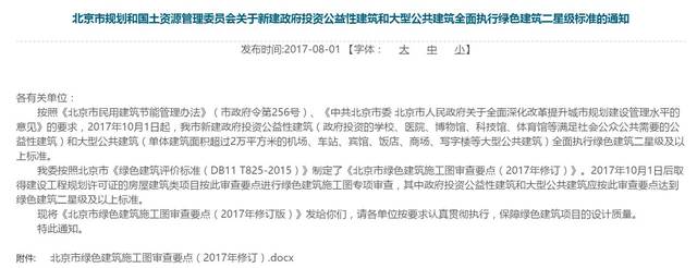 绿色建筑的定义(图1)