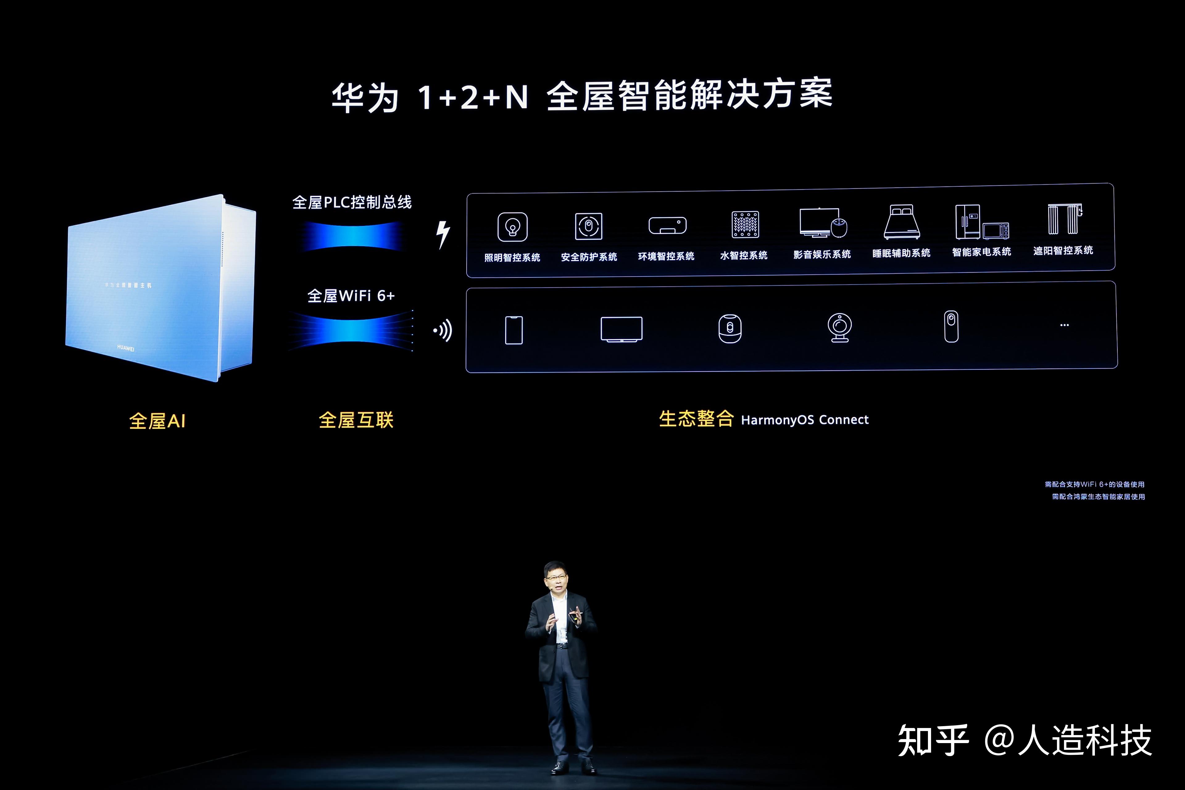 以AI科技赋能日常三餐京东携手香山品牌共创智能语音营养秤登顶品类TOP1(图1)