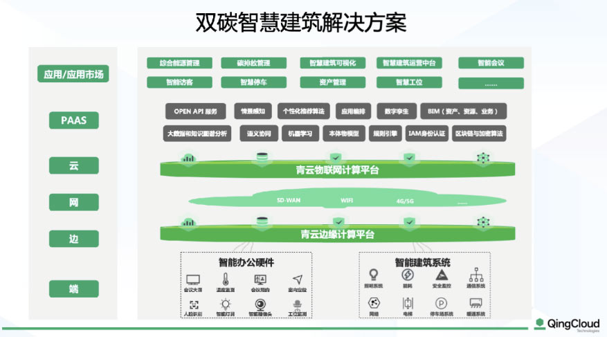 筑牢“硬脊梁”锻造“新筋骨”——山东加快构建现代化产业体系(图1)