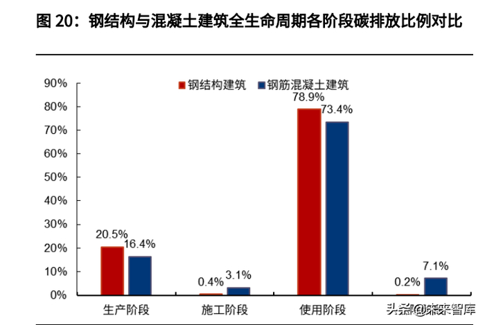 承千年文脉筑生态新城——夷陵新增高颜值便民立体公共空间(图1)