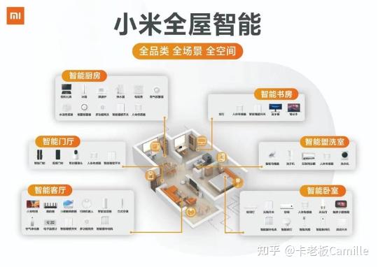 园区建设(图1)