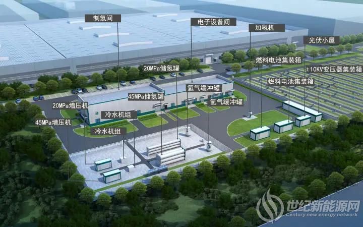 能源清洁还能“自给自足”探秘重庆零碳小屋(图1)
