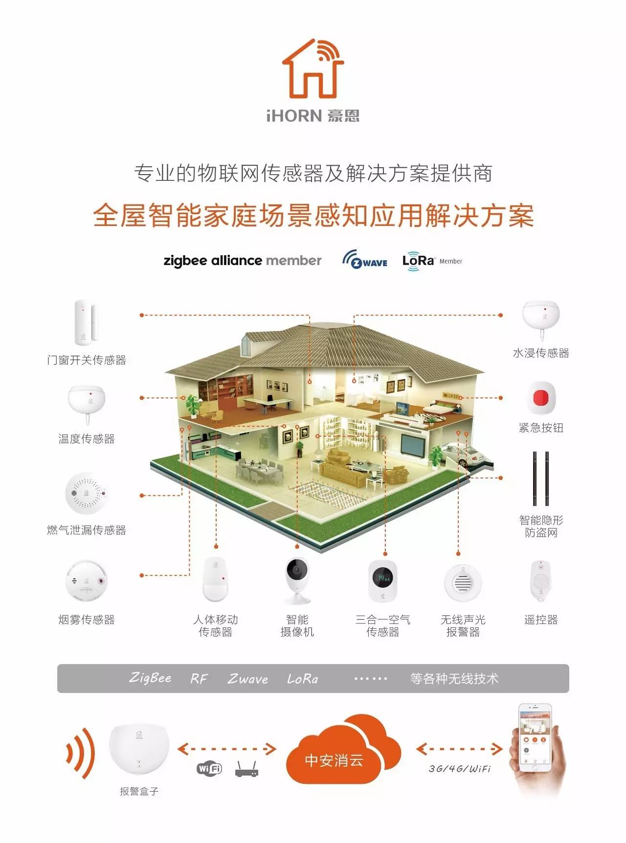 网络设备频道_天极网(图1)