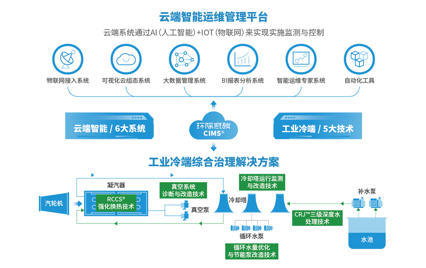 中华人民共和国最高人民法院(图1)