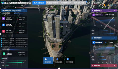 什么是智慧建筑的目标智慧建筑案例鉴赏(图1)