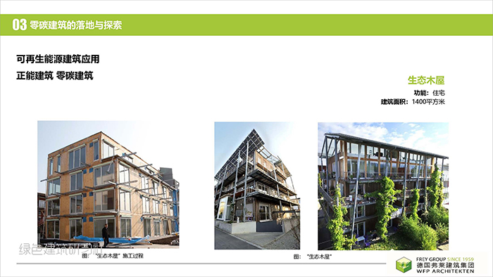 雄安未来之城场景汇共发布9项大赛25个赛道(图1)