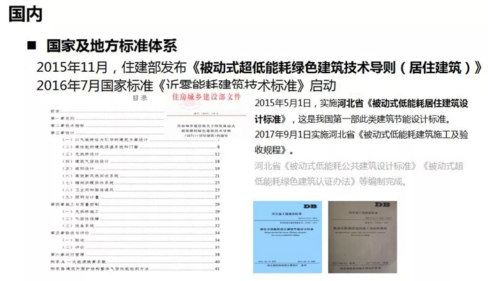 国家绿色建筑标准(图1)