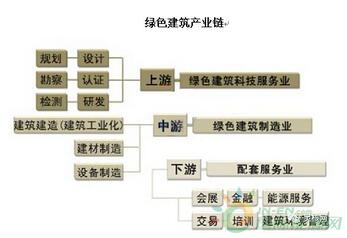 河南省科技馆:打造绿色建造科普地标(图1)